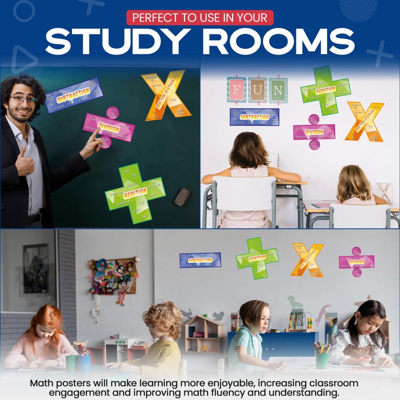 Everyday Educate Math Poster for Elementary and Middle School Classroom - Excellent educational math posters - Addition, Subtraction, Multiplication, and Division (12" x 12") - Image 5